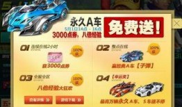 qq飞车五一最新爆料,飞驰新篇章——QQ飞车五一全新爆料抢先看！